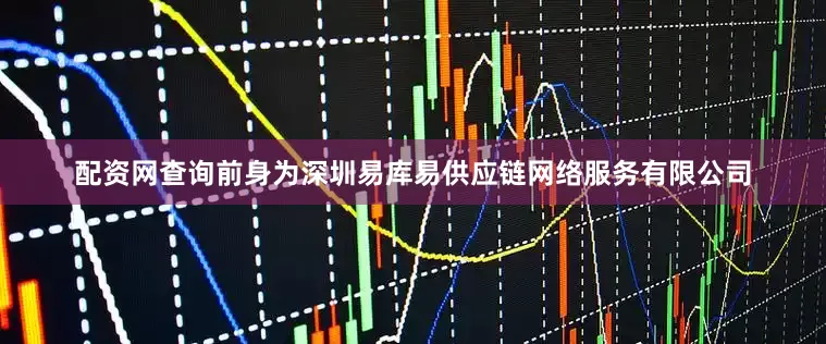 配资网查询前身为深圳易库易供应链网络服务有限公司